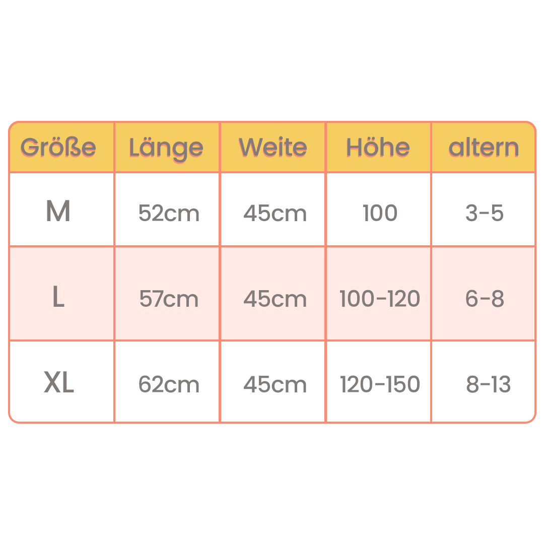 Minichef Outfit - stylische Schürze mit Kochhut für mehr Sauberkeit