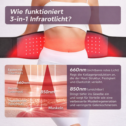Mivelle Lumora™ – Innovativer Rotlicht-Gürtel für spürbare Muskelentspannung